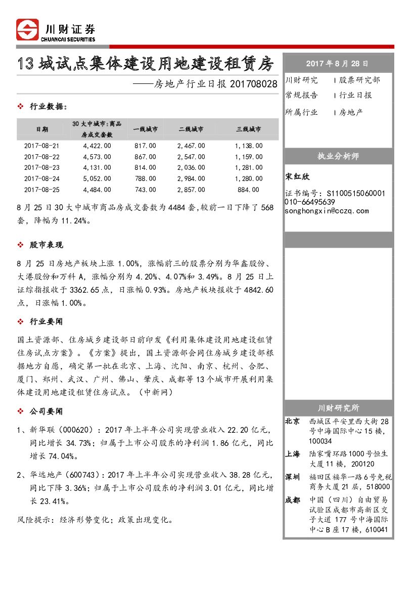 川财证券：房地产行业日报：13城试点集体建设用地建设租赁房