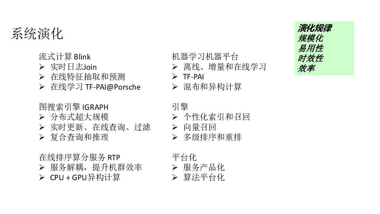 阿里云：人工智能在搜索的应用_第7页