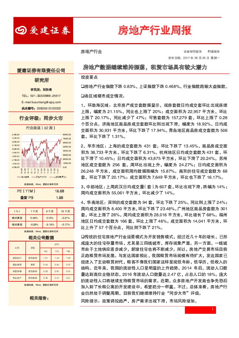 爱建证券：房地产行业周报：房地产数据继续维持振荡，租赁市场具有较大潜力