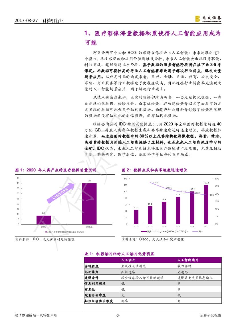 光大证券：计算机行业动态：医疗影像领域人工智能大有可为_第3页