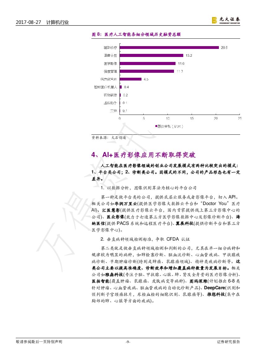 光大证券：计算机行业动态：医疗影像领域人工智能大有可为_第9页