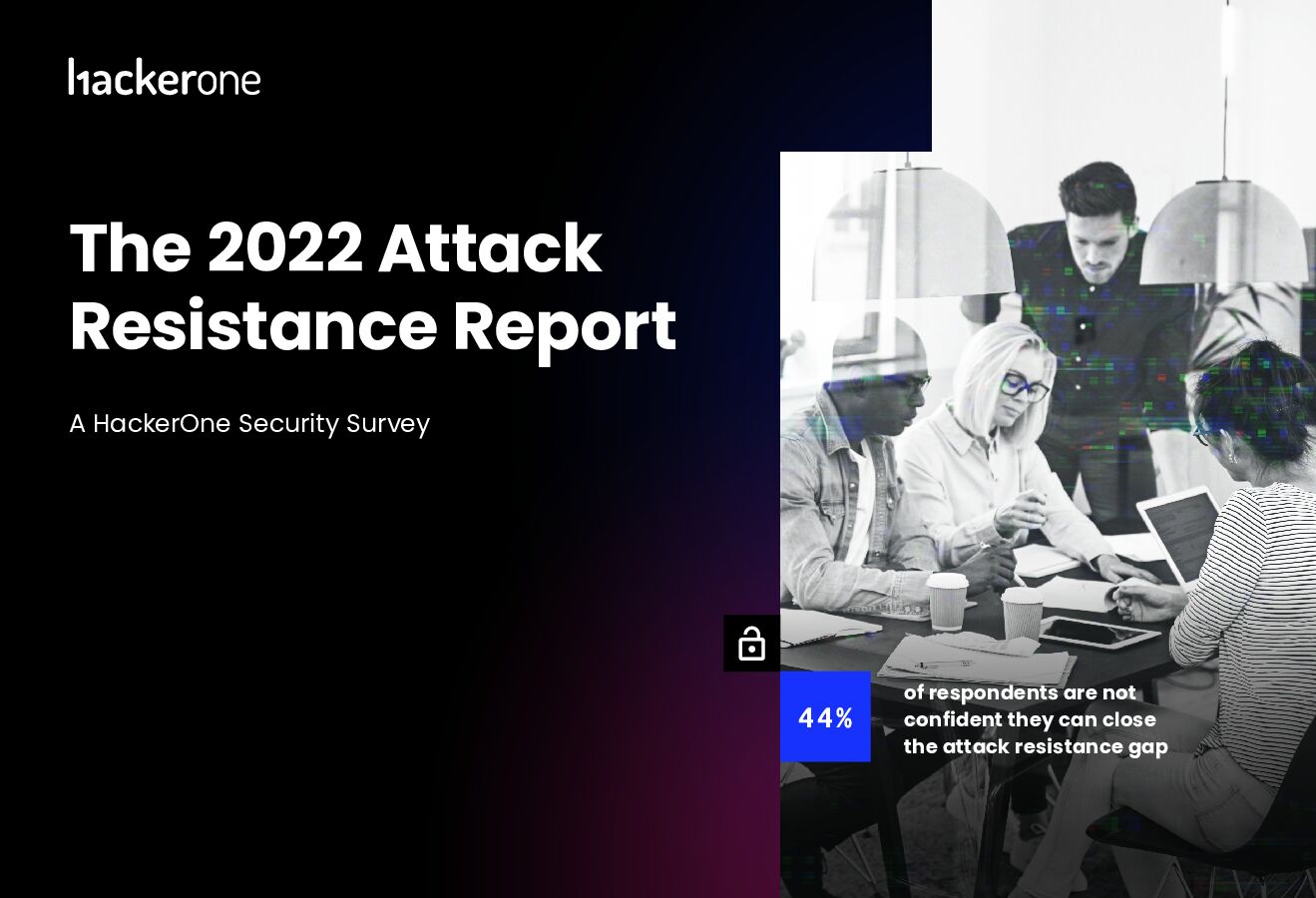 Hackerone：2022年企业攻击面管理报告（英文版）