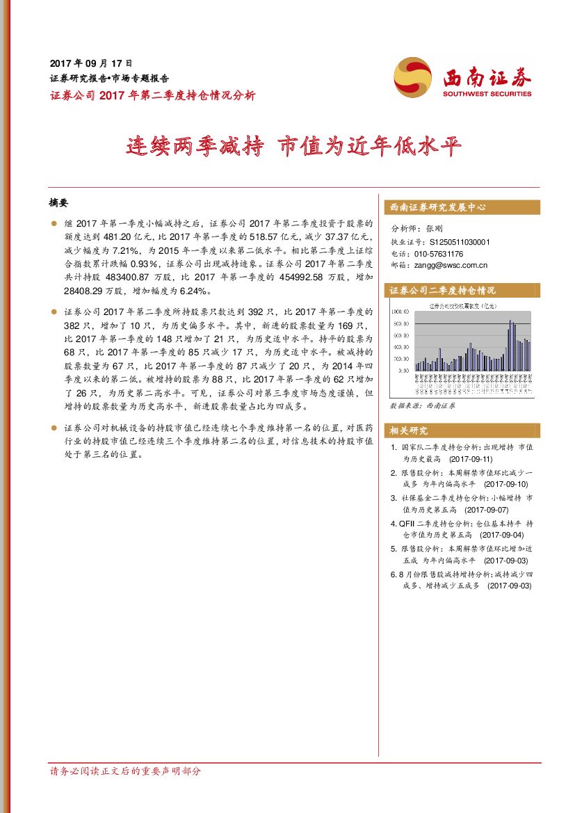 西南证券：证券公司2017年第二季度持仓情况分析：连续两季减持 市值为近年低水平