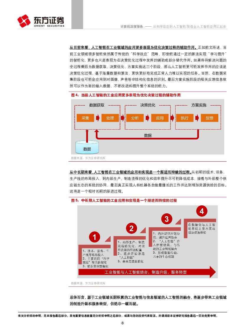 东方证券：计算机行业：从科学效应到人工智能：制造业人工智能应用正起步_第8页