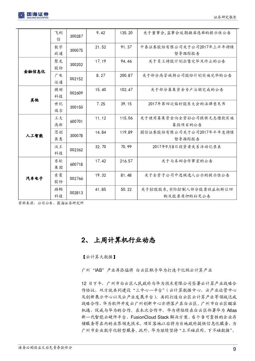 国海证券：计算机行业周报：从优先启动顺序看车联网、人工智能产业_第9页