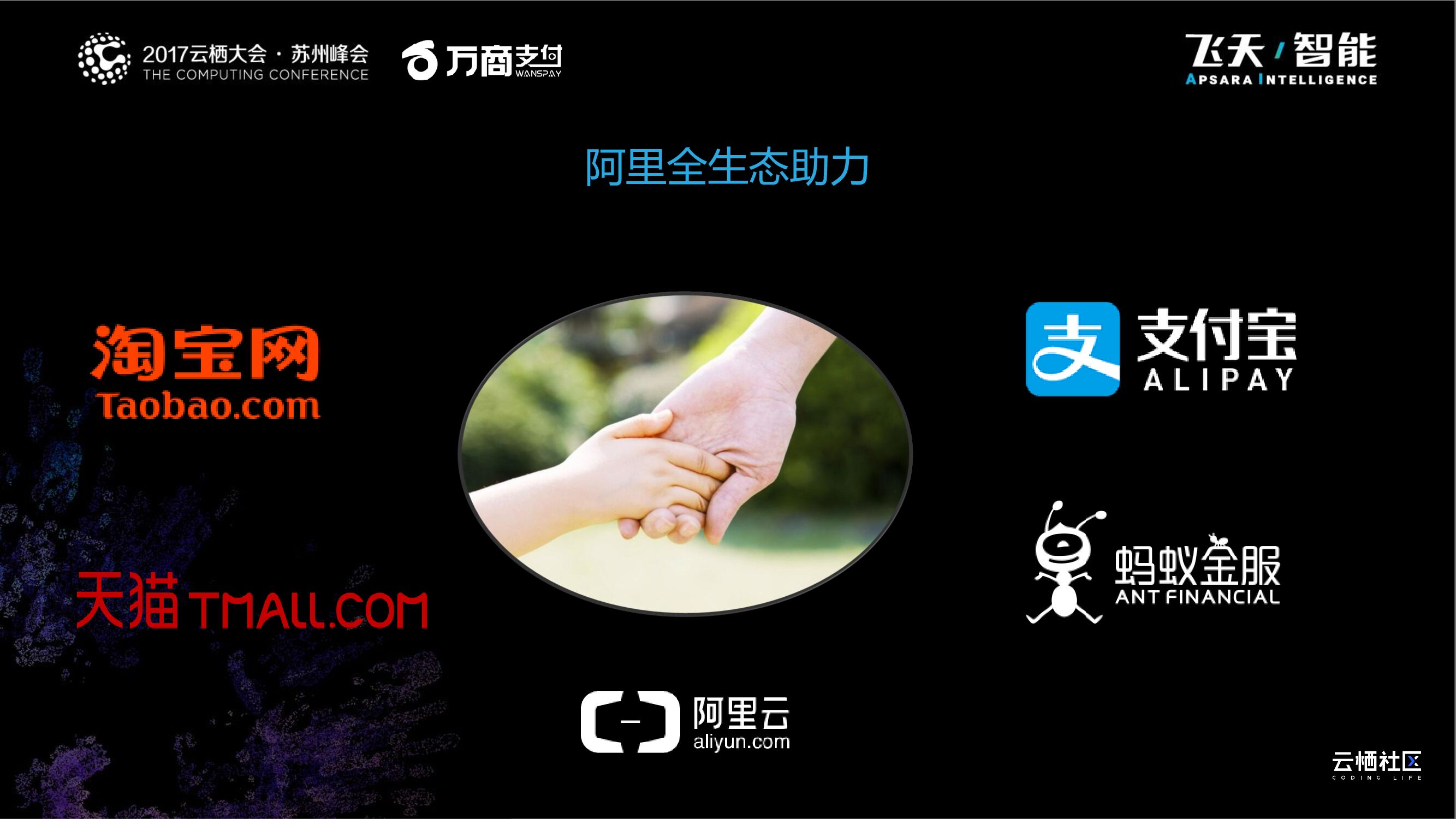 阿里云：生态驱动新零售转型_第7页