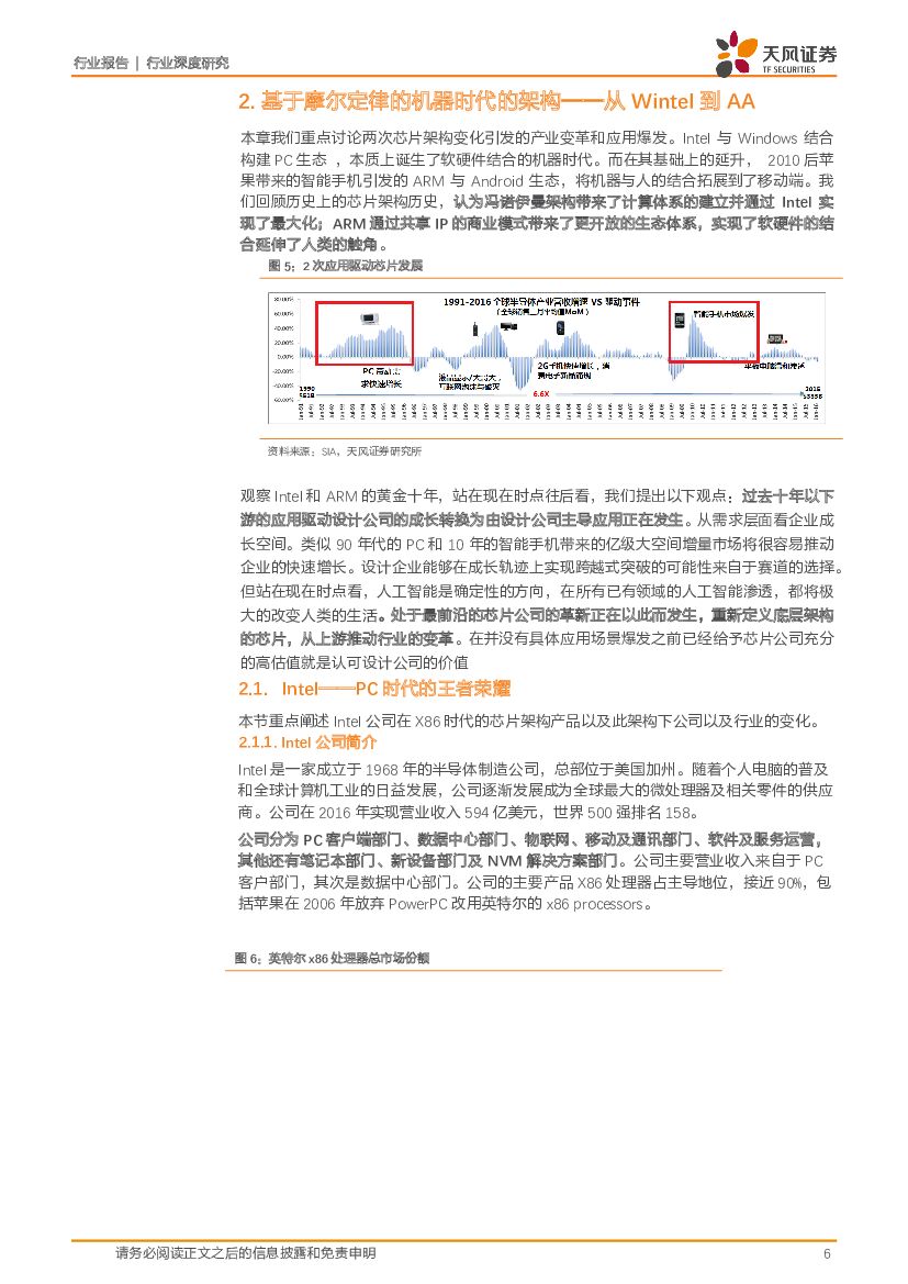 天风证券：半导体行业深度研究：人工智能芯片-新架构改变世界_第6页