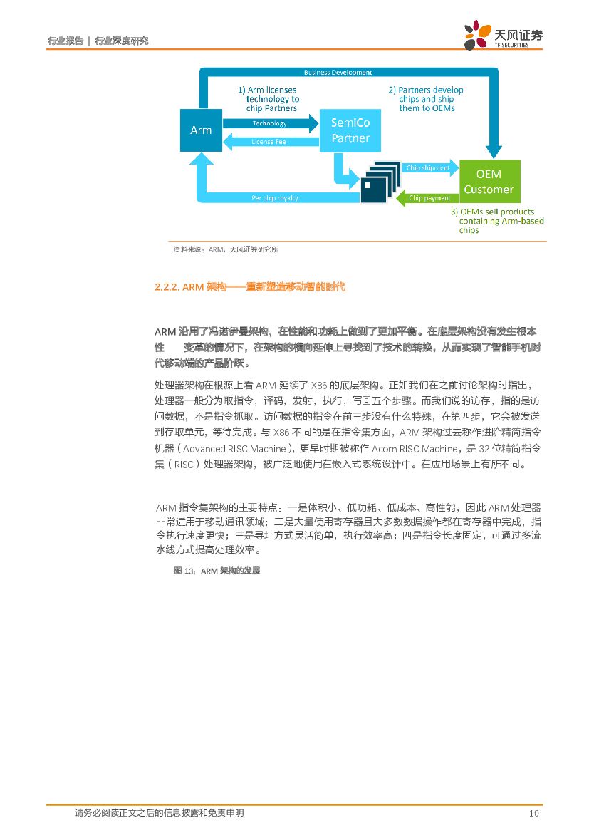 天风证券：半导体行业深度研究：人工智能芯片-新架构改变世界_第10页