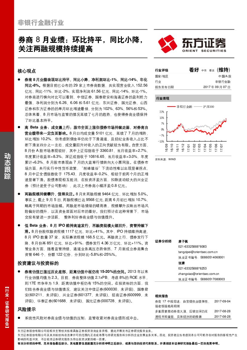东方证券：券商8月业绩：环比持平，同比小降，关注两融规模持续提高