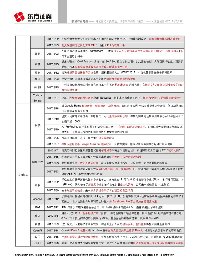东方证券：人工智能月报：寒武纪芯片受关注，语音助手开始“抱团”_第7页
