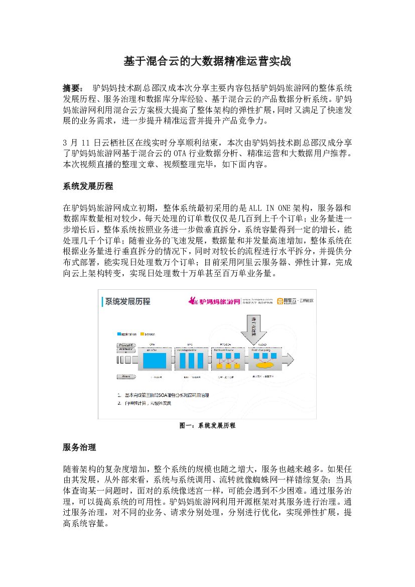 基于混合云的大数据精准运营实战