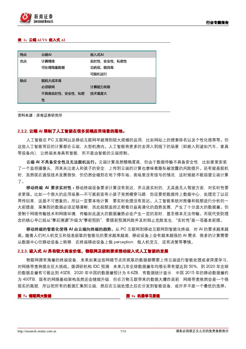 浙商证券：人工智能行业专题报告：移动AIAI芯片来袭，嵌入式人工智能大有可为_第7页