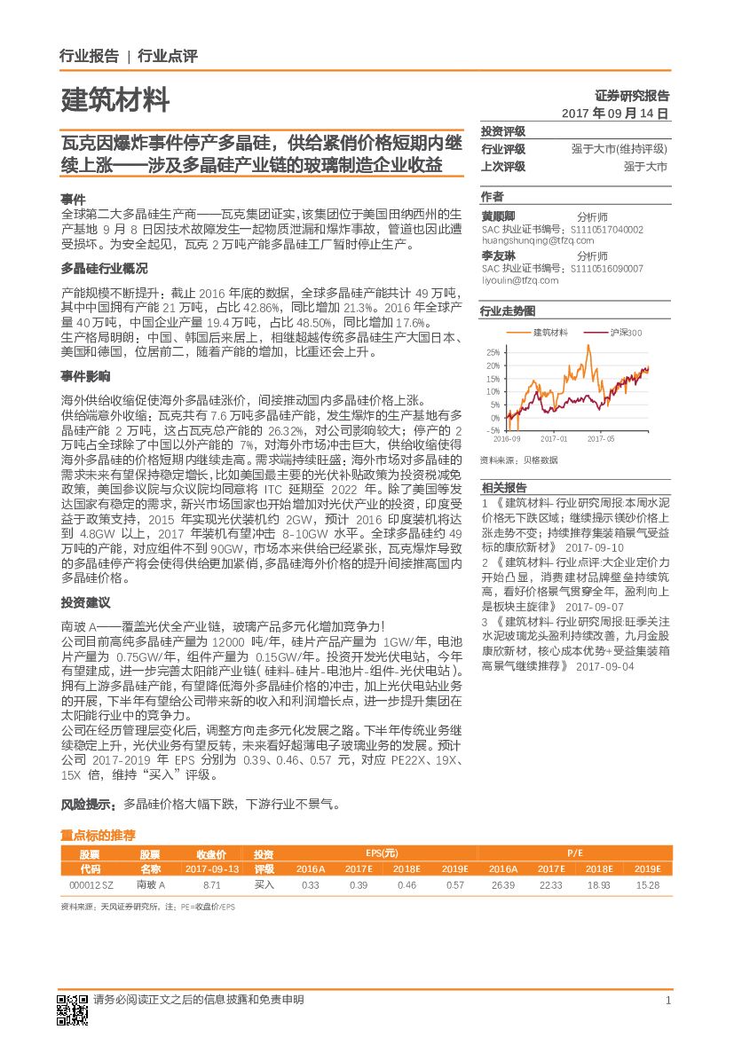 天风证券：建筑材料：瓦克因爆炸事件停产多晶硅，供给紧俏价格短期内继续上涨：涉及多晶硅产业链的玻璃制造企业收益