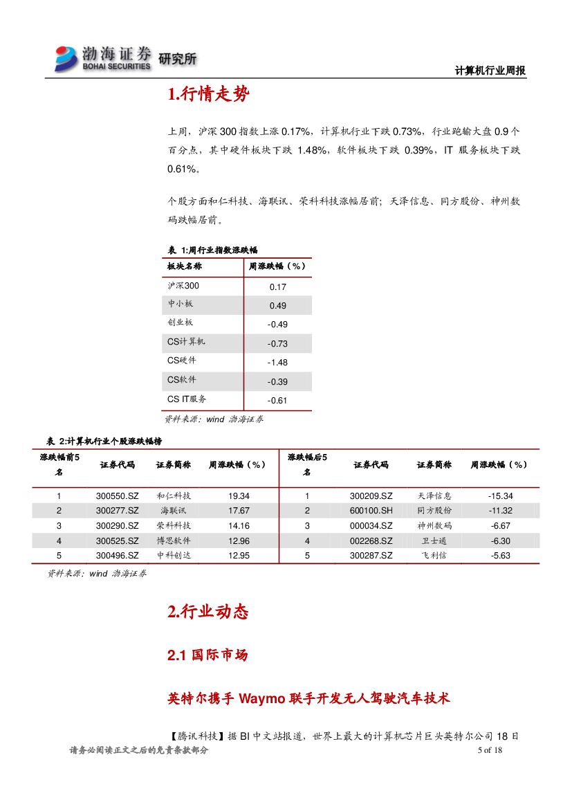 渤海证券：计算机行业周报：巨头布局人工智能应用，长期价值凸显_第5页