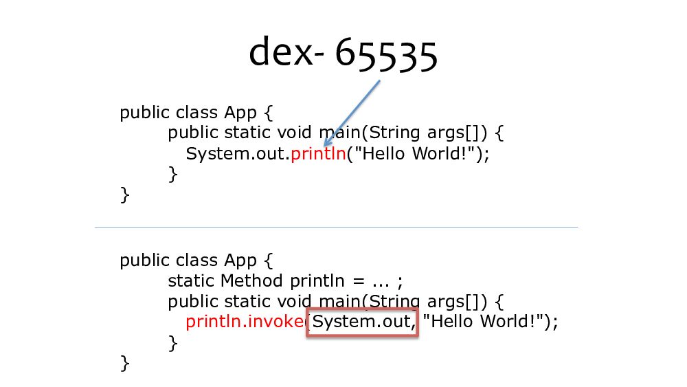 阿里云：从加固讲APK瘦身_第7页