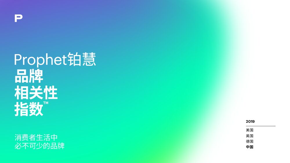BRI品牌相关性指数