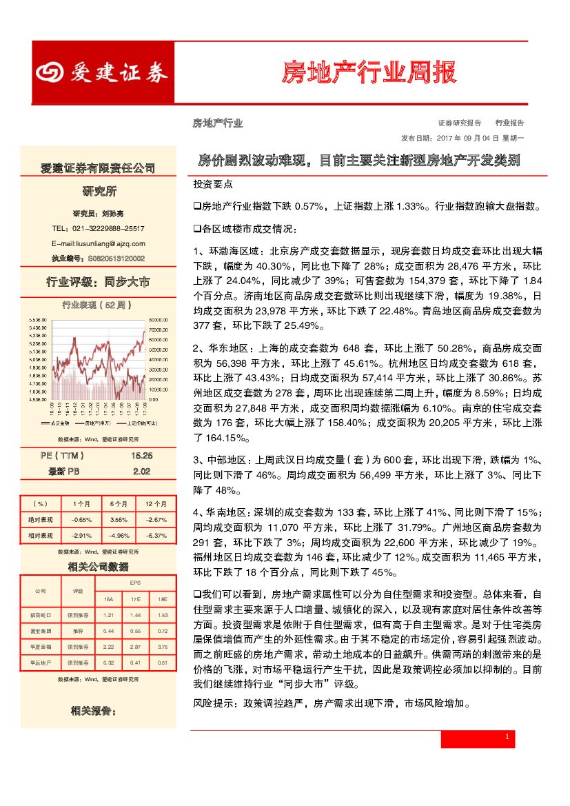 爱建证券：房地产行业周报：房价剧烈波动难现，目前主要关注新型房地产开发类别