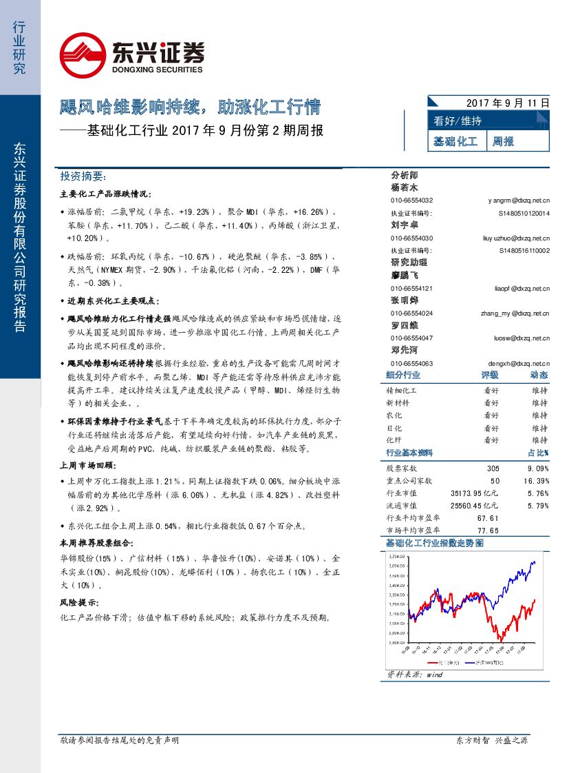 东兴证券：基础化工行业2017年9月份第2期周报：飓风哈维影响持续，助涨化工行情