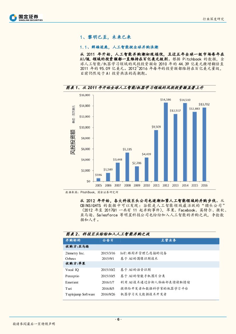 国金证券：计算机：人工智能时代：AI赋能，世界重塑_第6页