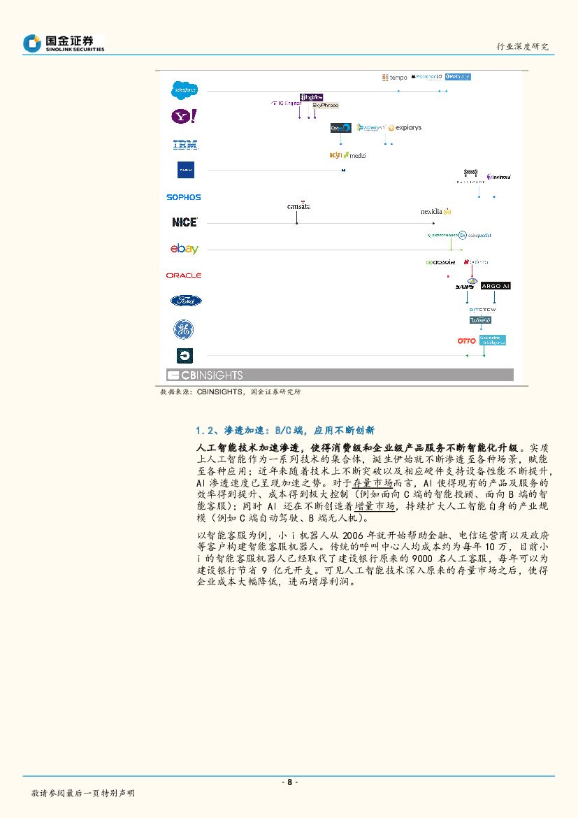 国金证券：计算机：人工智能时代：AI赋能，世界重塑_第8页