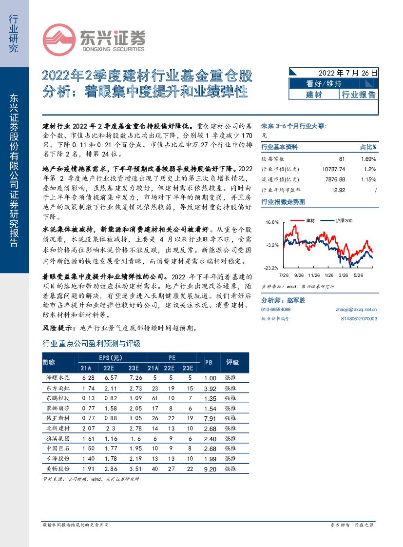 东兴证券：2022年2季度建材行业基金重仓股分析：着眼集中度提升和业绩弹性