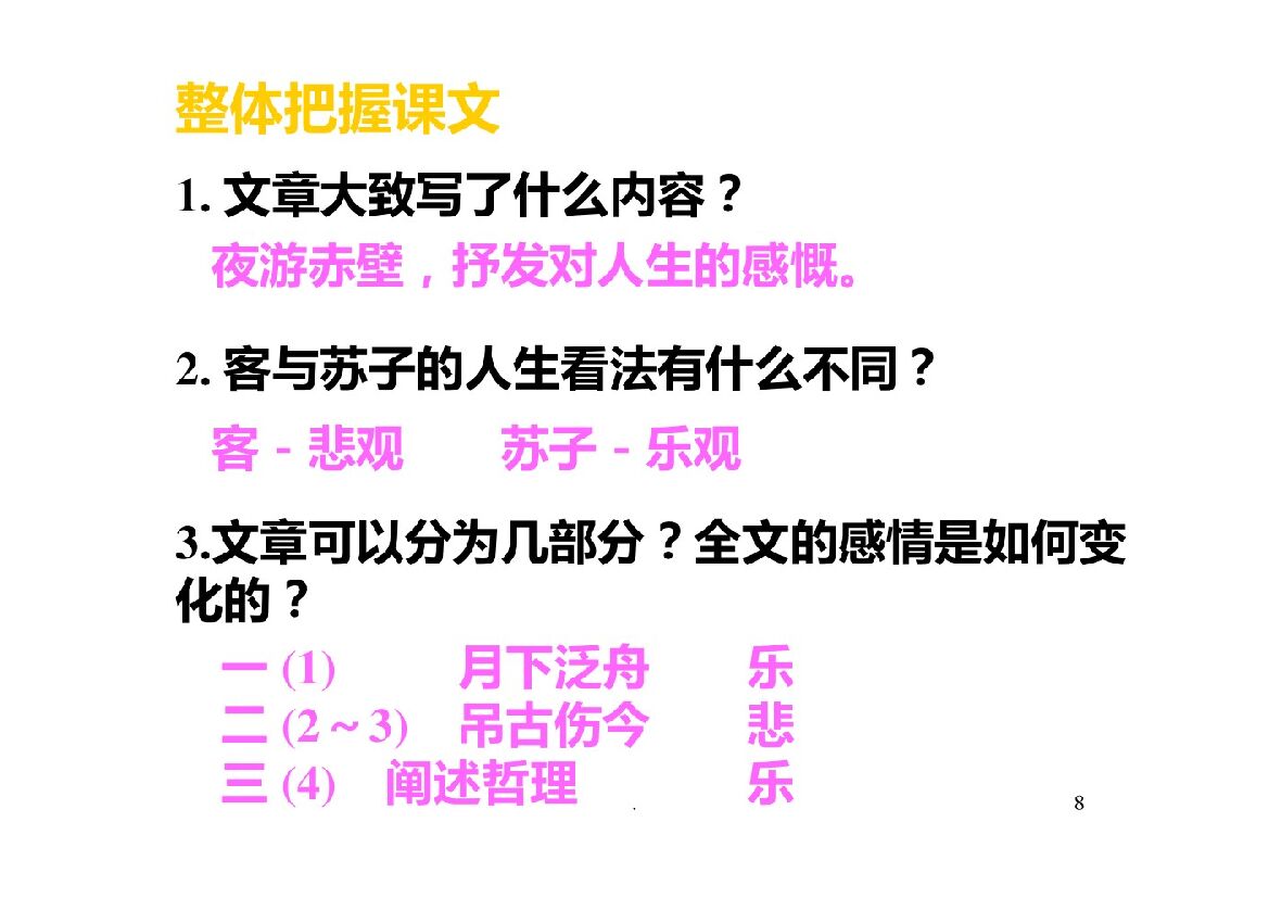 《赤壁赋》完整版PPT课件_第8页