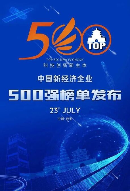 中国企业评价协会：2021中国新经济企业500强榜单