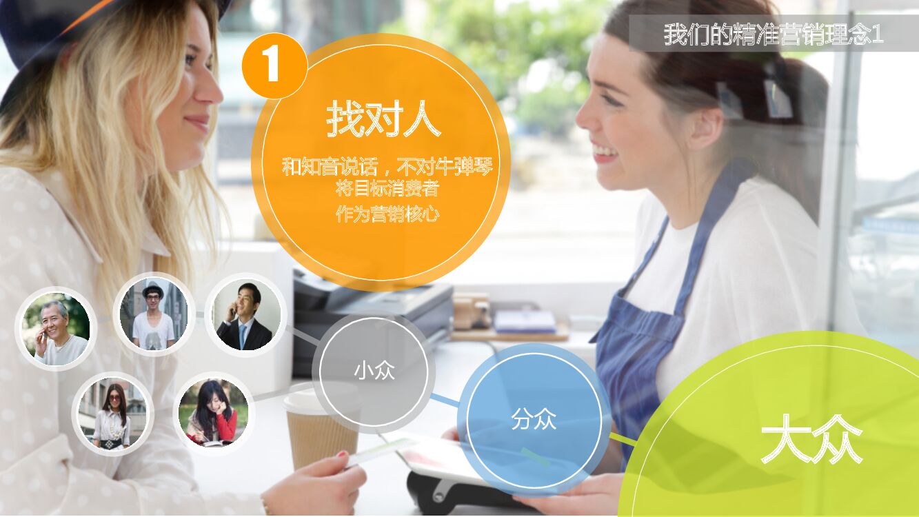 维多麦数字营销方案-媒体+预算部分_第6页