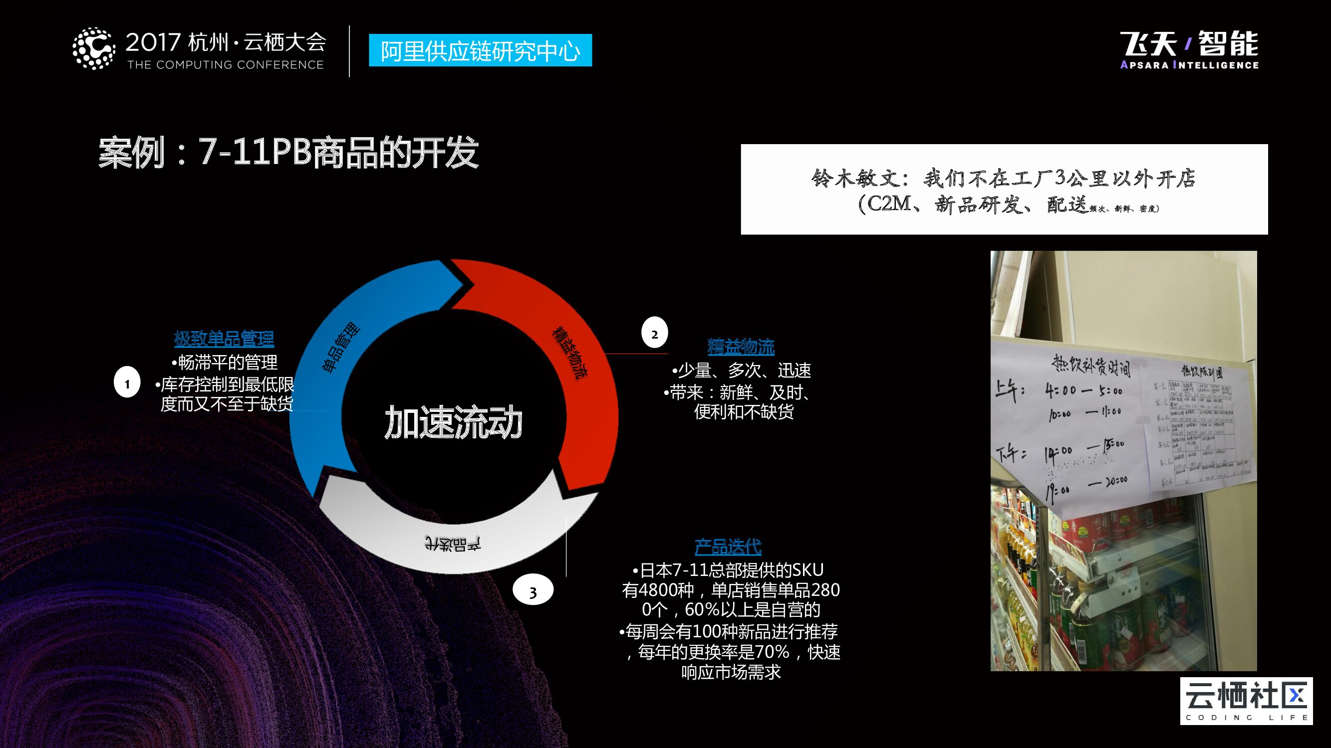 新零售下的供应链变革  _第6页