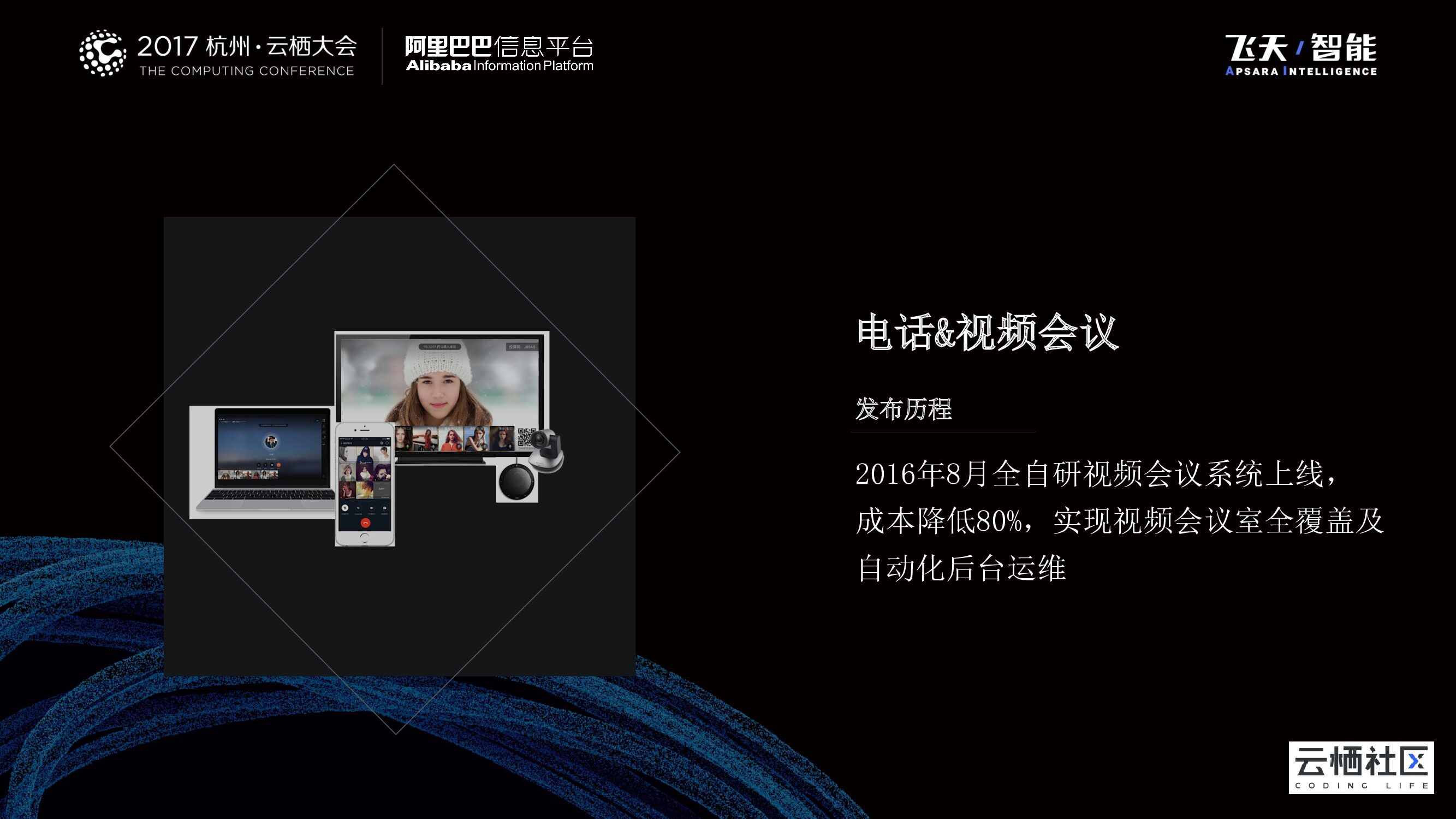 从此爱上开会 云投屏和视频会议系统提升会议体验和效率_第6页