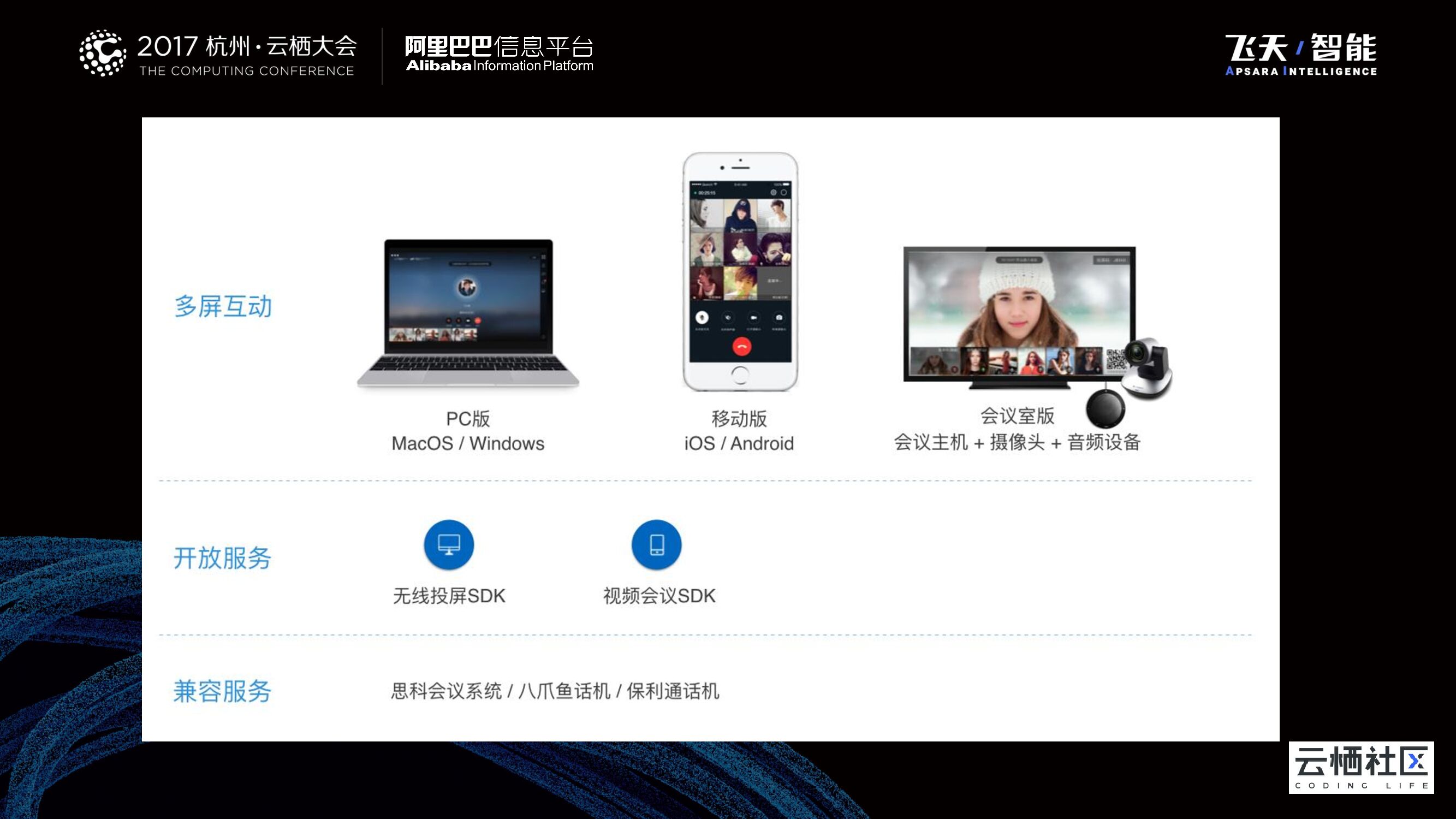 从此爱上开会 云投屏和视频会议系统提升会议体验和效率_第7页