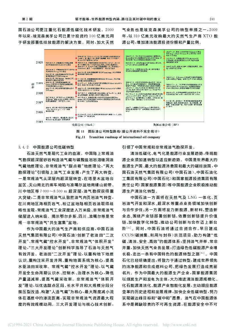 世界能源转型内涵、路径及其对碳中和的意义_第9页