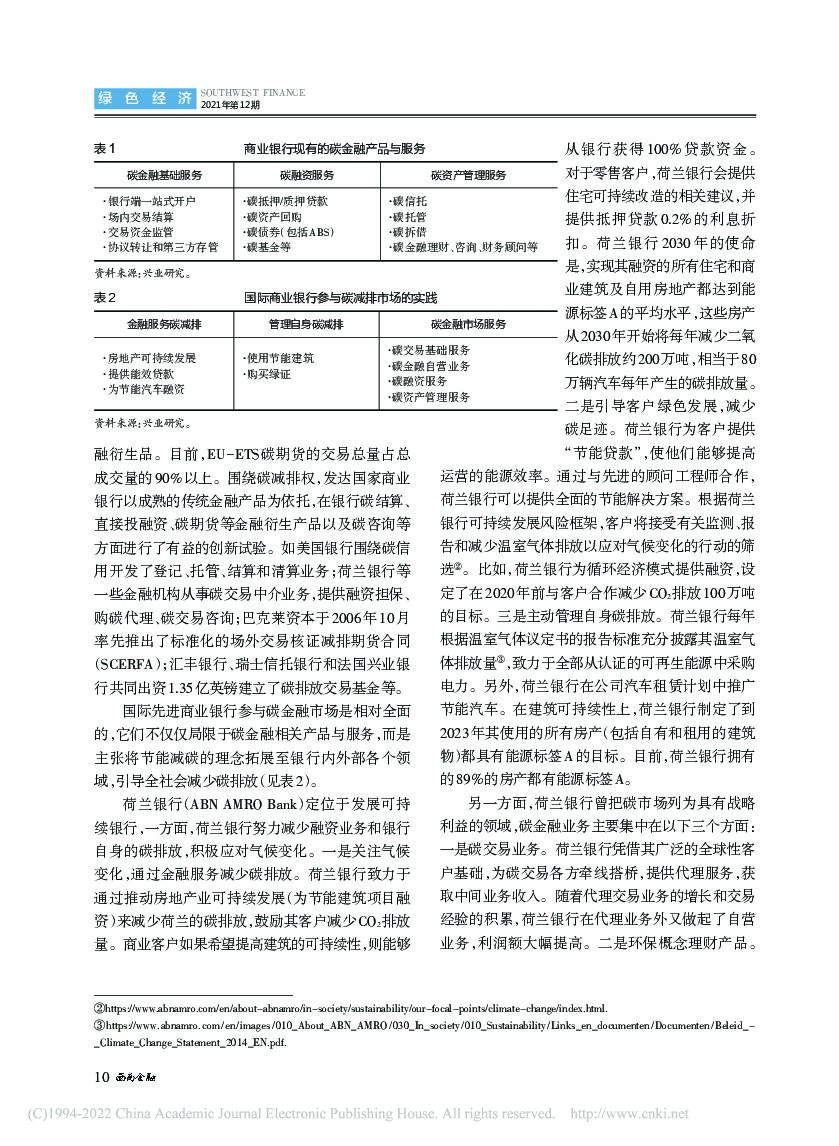 “碳中和”愿景下我国碳市场与碳金融发展研究_第8页