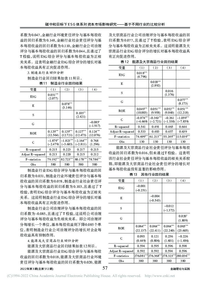 碳中和目标下ESG体系对资本市场影响研究—基于不同行业的比较分析_第10页