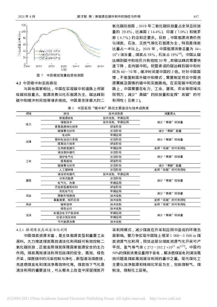 新能源在碳中和中的地位与作用_第7页