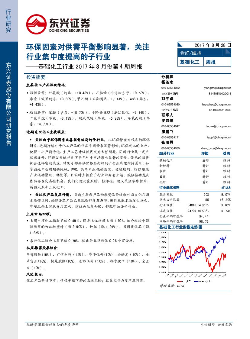 东兴证券：基础化工行业周报：环保因素对供需平衡影响显著，关注行业集中度提高的子行业