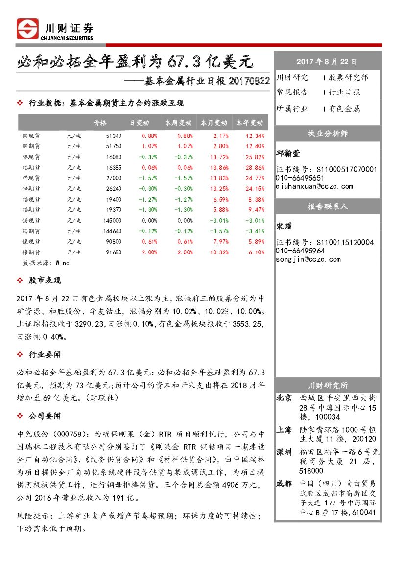 川财证券：基本金属行业日报：必和必拓全年盈利为67.3亿美元