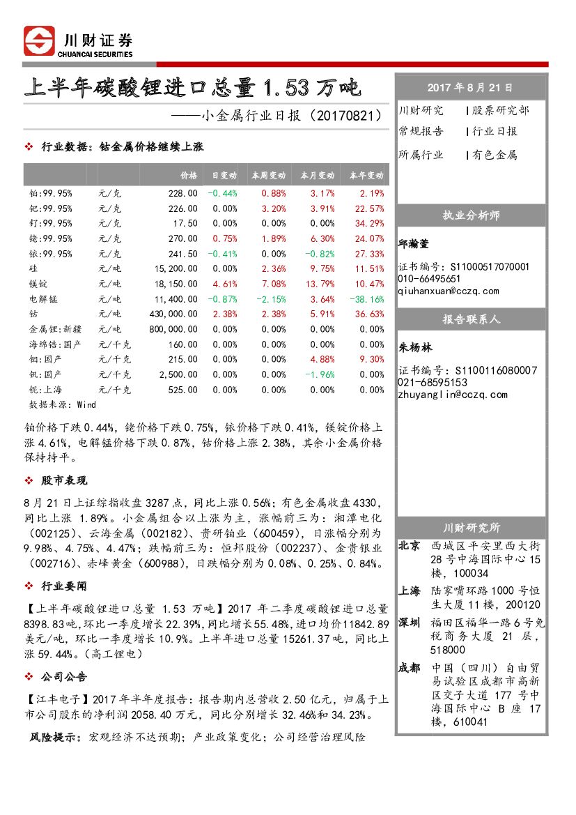 川财证券：小金属行业日报：上半年碳酸锂进口总量1.53 万吨