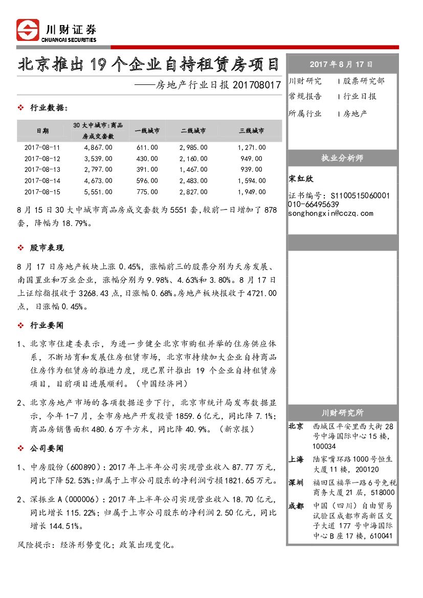 川财证券：房地产行业日报：北京推出19个企业自持租赁房项目