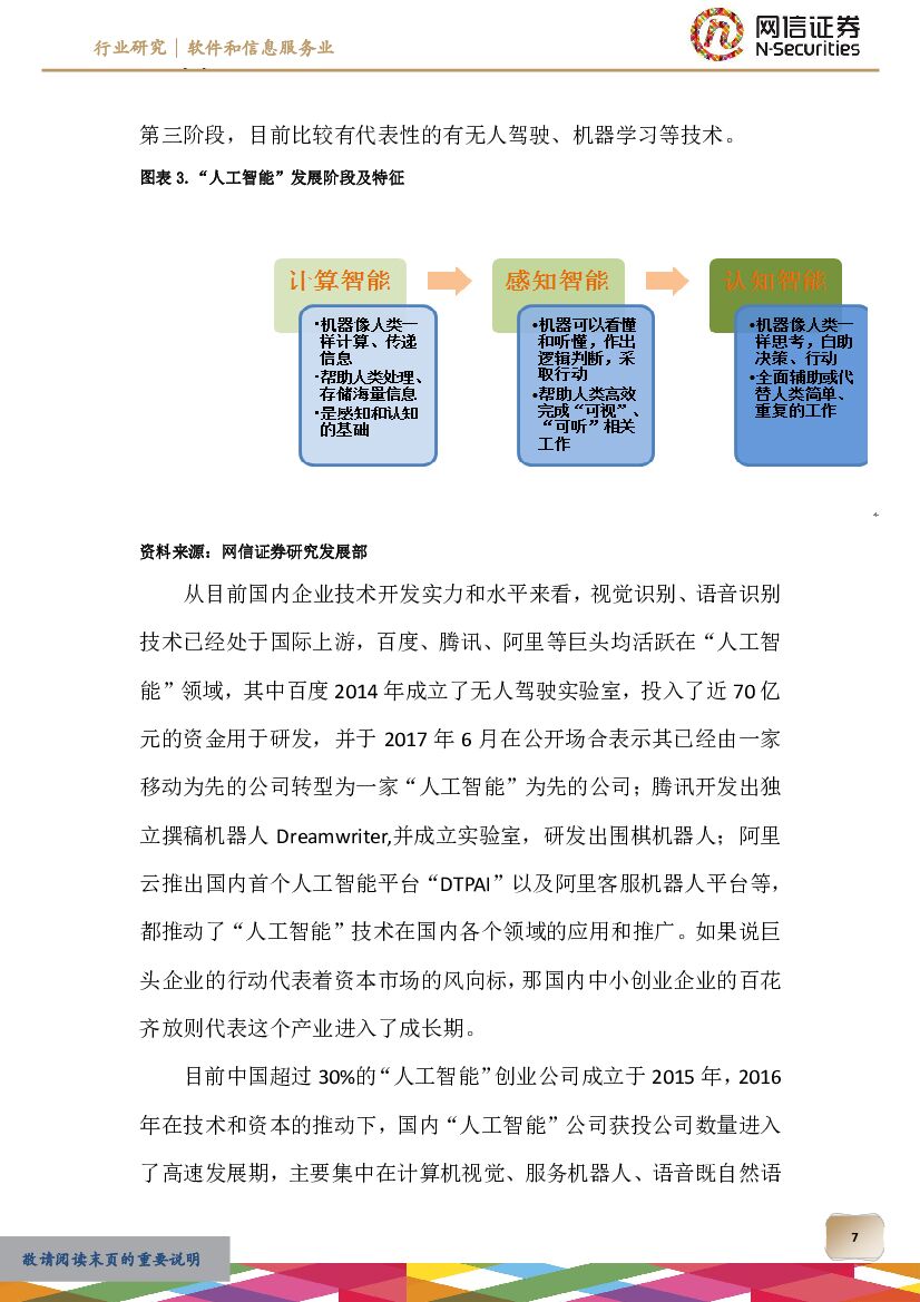 网信证券：软件和信息服务业分析：“人工智能”崛起，产业革命的新动力_第7页
