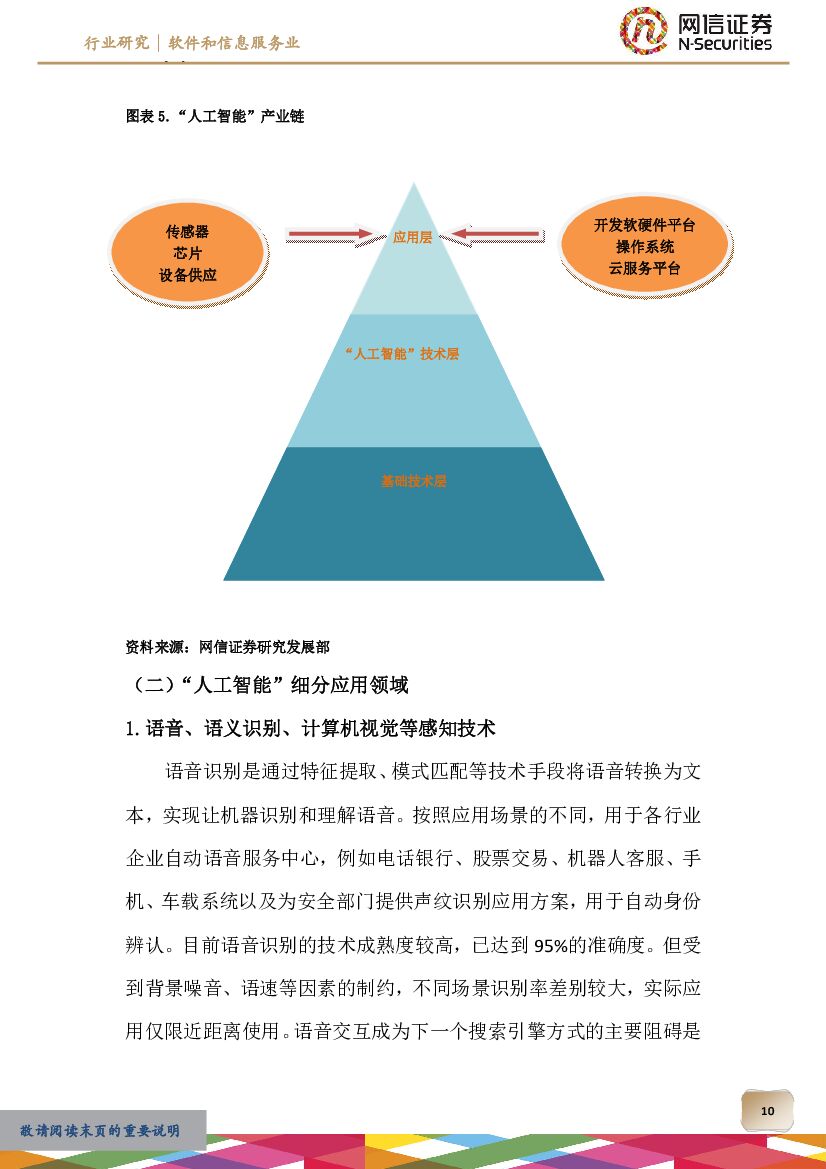 网信证券：软件和信息服务业分析：“人工智能”崛起，产业革命的新动力_第10页