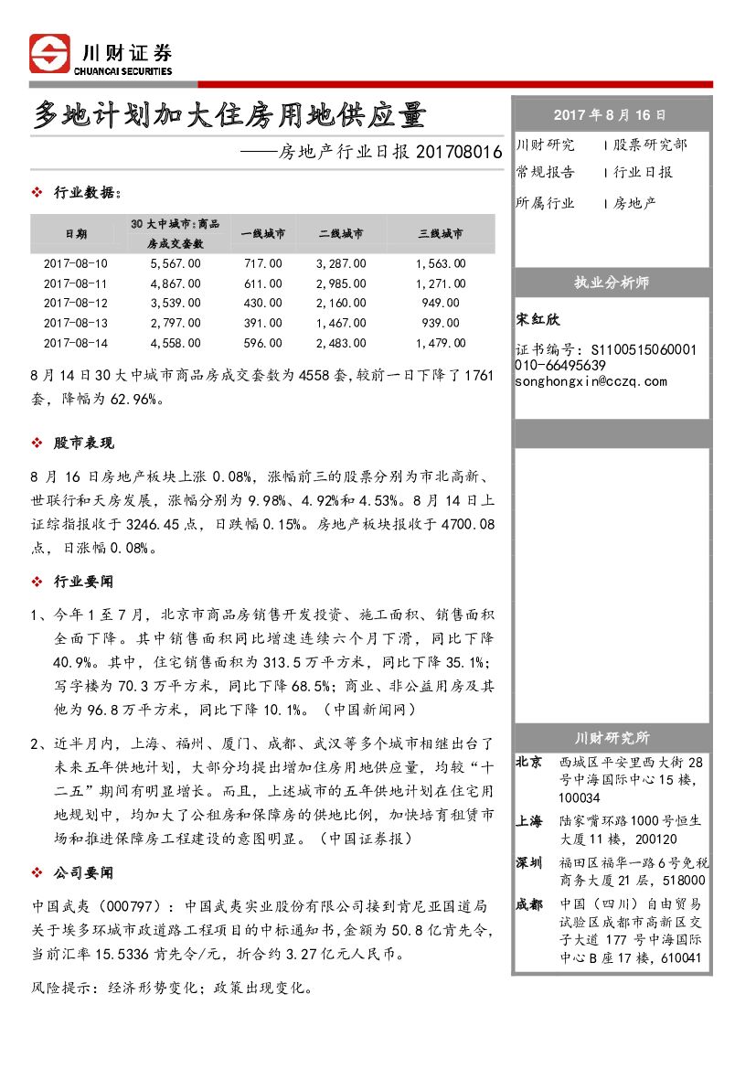 川财证券：房地产行业日报：多地计划加大住房用地供应量