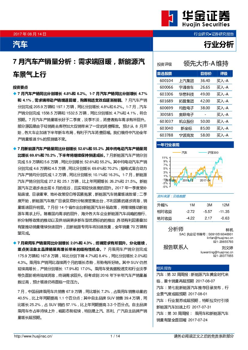 华金证券：7月汽车产销量分析：需求端回暖，新<em>能源</em>汽车景气上行 海报