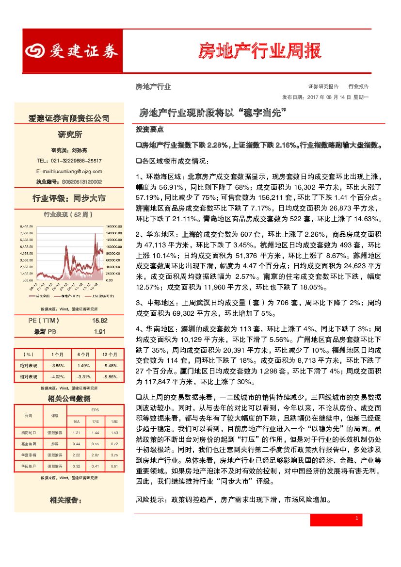 爱建证券：房地产行业周报：房地产行业现阶段将以“稳字当先”