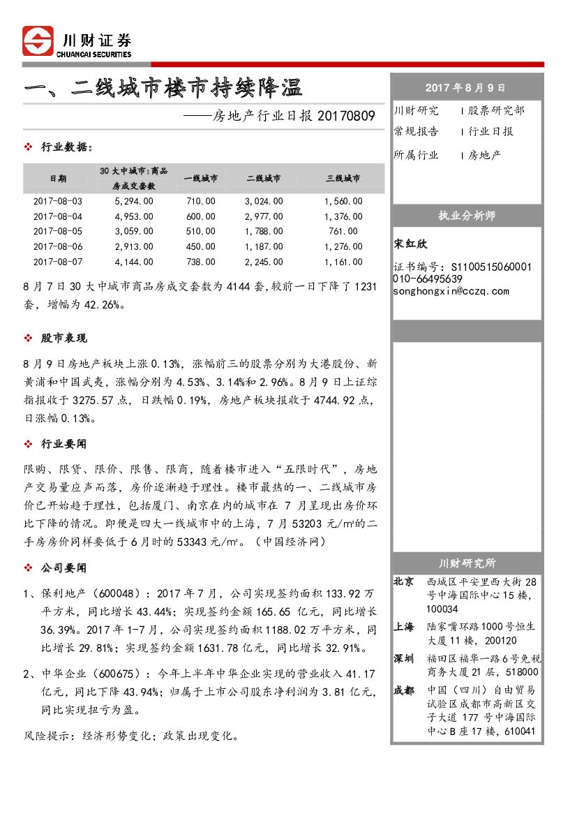 川财证券：房地产行业日报：一、二线城市楼市持续降温