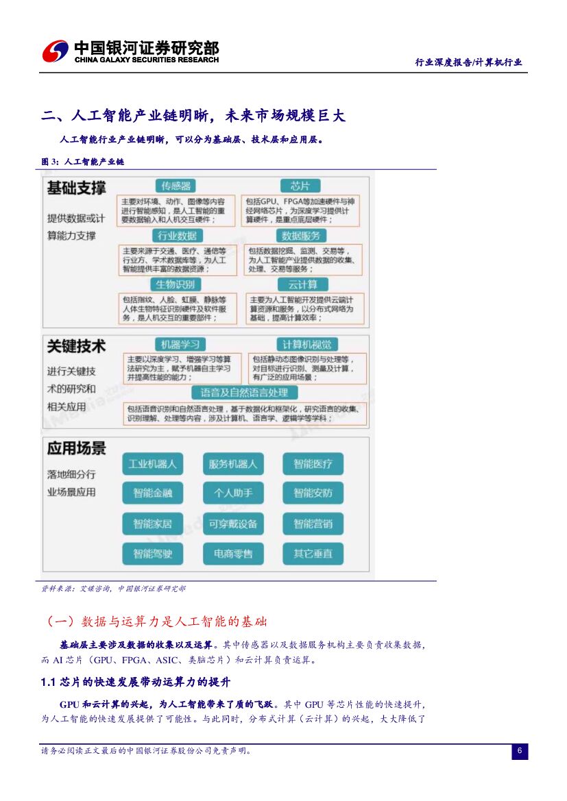 中国银河：计算机人工智能行业报告_第6页