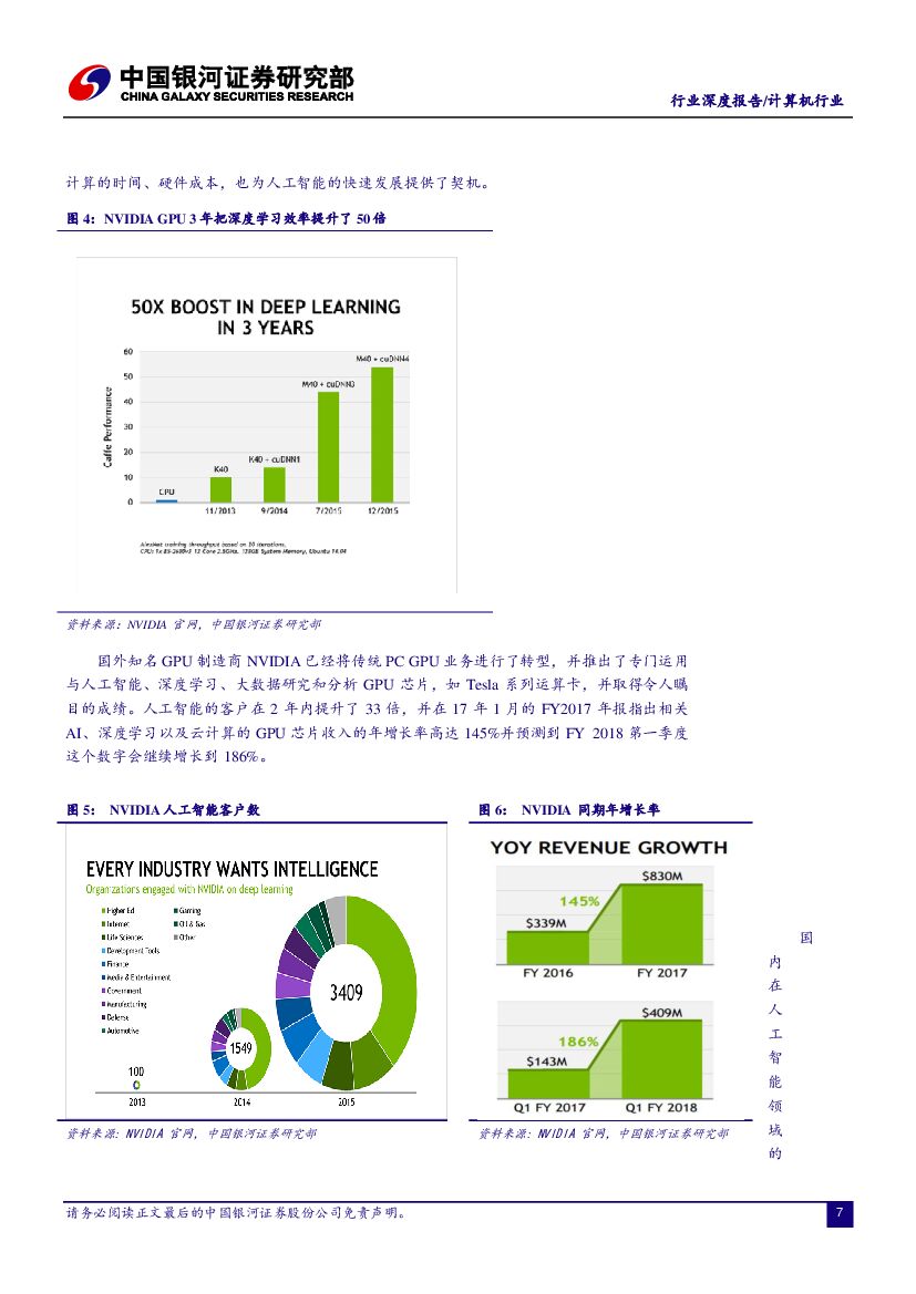 中国银河：计算机人工智能行业报告_第7页