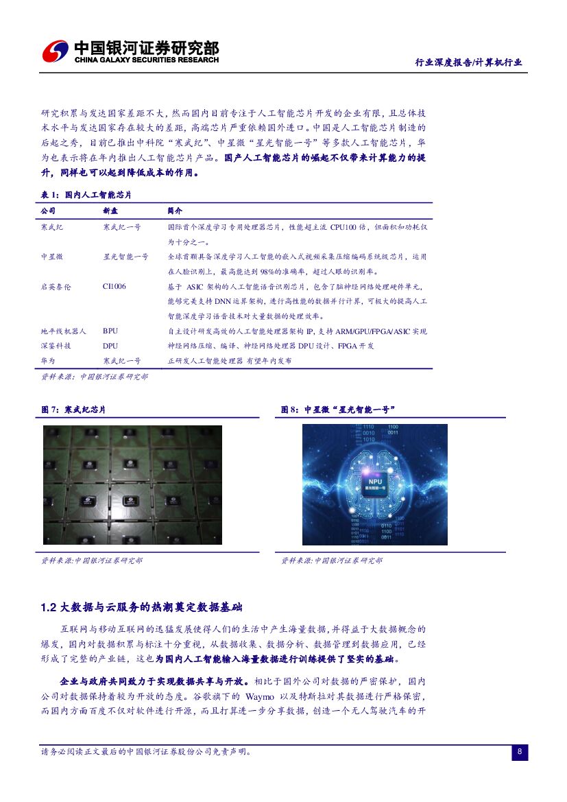 中国银河：计算机人工智能行业报告_第8页