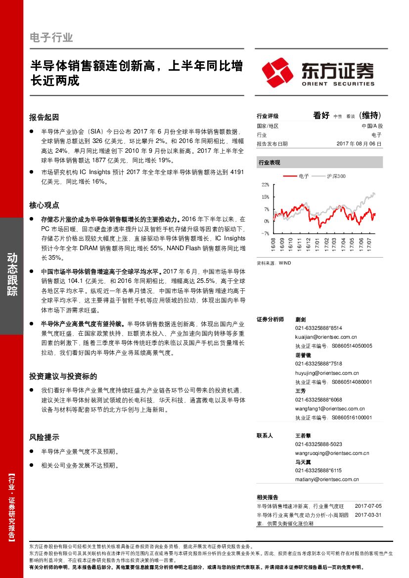 东方证券：电子行业动态跟踪：半导体销售额连创新高，上半年同比增长近两成
