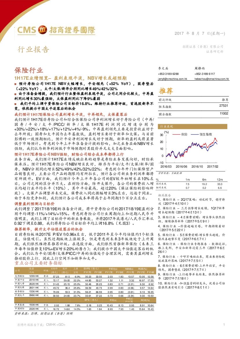 招商证券(香港)：保险行业：1H17E业绩预览-盈利表现平淡，NBV增长或超预期